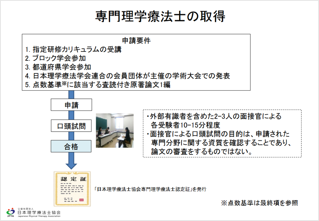 専門理学療法士の取得