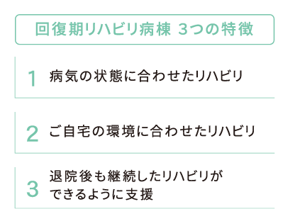 回復期リハビリ病棟3つの特徴